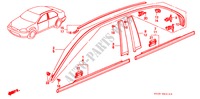 ZIERLEISTE für Honda CIVIC VTI 4 Türen 5 gang-Schaltgetriebe 1999