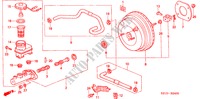 HAUPTBREMSZYLINDER/ MASTER POWER für Honda CIVIC VTI 4 Türen 4 gang automatikgetriebe 2000