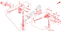 REGLER(3) für Honda CIVIC VTI 4 Türen 4 gang automatikgetriebe 2000