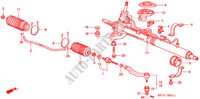 SERVOLENKGETRIEBE(RH) für Honda BALLADE 160I 4 Türen 5 gang-Schaltgetriebe 2000
