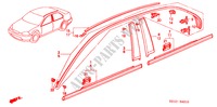 ZIERLEISTE für Honda BALLADE 150I 4 Türen 4 gang automatikgetriebe 2000