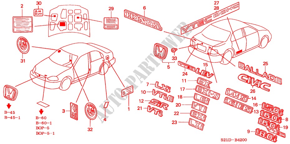 EMBLEME für Honda BALLADE 150I 4 Türen 4 gang automatikgetriebe 2000