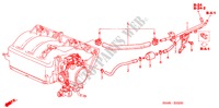 EINBAULEITUNG/ROHRE(2.0L) für Honda CIVIC 2.0IVT 4 Türen 5 gang automatikgetriebe 2004