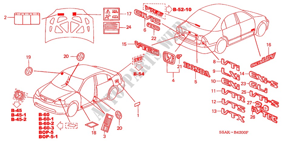 EMBLEME/WARNETIKETTEN für Honda CIVIC LXI 4 Türen 4 gang automatikgetriebe 2001