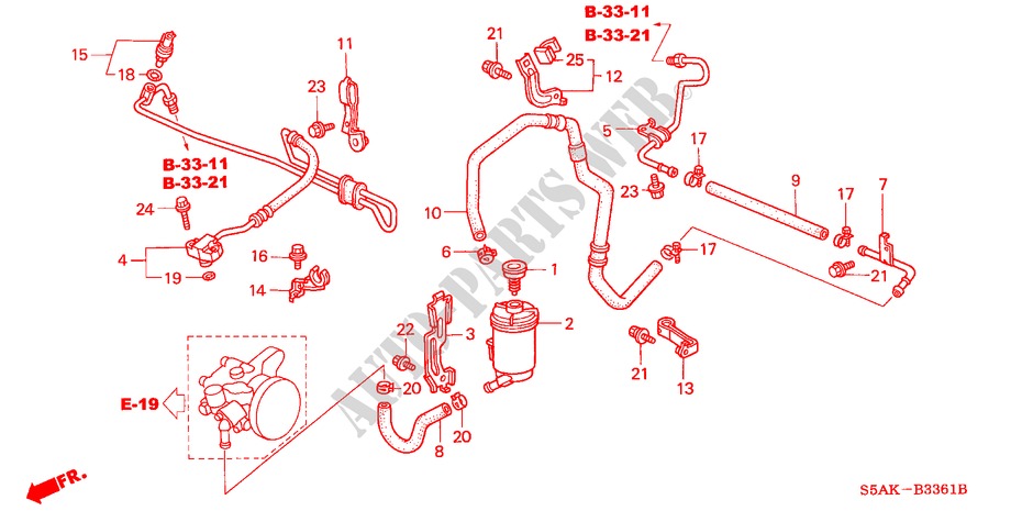 SERVOLENKLEITUNGEN(RH) für Honda CIVIC EXI 4 Türen 5 gang-Schaltgetriebe 2002