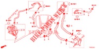 WASSERSCHLAUCH/HEIZUNGSSCHACHT (1.8L) für Honda CIVIC 1.8 ES 5 Türen 5 gang automatikgetriebe 2013