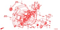 KUPPLUNGSGEHAEUSE  für Honda CIVIC 1.4 EXECUTIVE 5 Türen 6 gang-Schaltgetriebe 2012