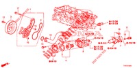 WASSERPUMPE/THERMOSTAT (1.4L) für Honda CIVIC 1.4 EXECUTIVE 5 Türen 6 gang-Schaltgetriebe 2012