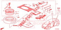 WETTERREIFEN, SATZ (16 ZOLL)  für Honda CIVIC 1.4 EXECUTIVE 5 Türen 6 gang-Schaltgetriebe 2012