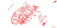 KUPPLUNGSFREIGABE (DIESEL) (1.6L) für Honda CIVIC DIESEL 1.6 ELEGANCE 5 Türen 6 gang-Schaltgetriebe 2013