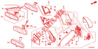 SPIEGEL/SCHIEBEDACH  für Honda CIVIC DIESEL 1.6 EXECUTIVE 5 Türen 6 gang-Schaltgetriebe 2015
