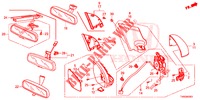 SPIEGEL/SCHIEBEDACH  für Honda CIVIC DIESEL 1.6 EXECUTIVE EURO 6 5 Türen 6 gang-Schaltgetriebe 2015