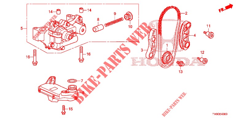 OELPUMPE (DIESEL) für Honda CIVIC DIESEL 1.6 EXECUTIVE EURO 6 5 Türen 6 gang-Schaltgetriebe 2015