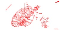 KUPPLUNGSFREIGABE (DIESEL) für Honda CIVIC DIESEL 1.6 EXECUTIVE 5 Türen 6 gang-Schaltgetriebe 2014