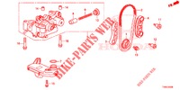 OELPUMPE (DIESEL) für Honda CIVIC DIESEL 1.6 EXECUTIVE 5 Türen 6 gang-Schaltgetriebe 2014