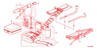 WERKZEUGE/WAGENHEBER  für Honda CIVIC DIESEL 1.6 EXECUTIVE 5 Türen 6 gang-Schaltgetriebe 2014