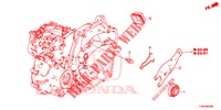 KUPPLUNGSFREIGABE  für Honda CIVIC 1.8 EXECUTIVE 5 Türen 6 gang-Schaltgetriebe 2015