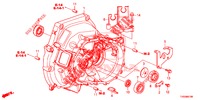KUPPLUNGSGEHAEUSE  für Honda CIVIC 1.8 EXECUTIVE 5 Türen 6 gang-Schaltgetriebe 2015