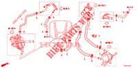 WASSERSCHLAUCH/HEIZUNGSSCHACHT (1.8L) für Honda CIVIC 1.8 EXECUTIVE 5 Türen 6 gang-Schaltgetriebe 2012