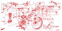 HAUPTBREMSZYLINDER/MASTER POWER (LH) für Honda CIVIC 1.8 EXECUTIVE 5 Türen 5 gang automatikgetriebe 2013