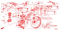 HAUPTBREMSZYLINDER/MASTER POWER (LH) für Honda CIVIC 1.8 EXECUTIVE TUNER LESS 5 Türen 5 gang automatikgetriebe 2013