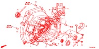 KUPPLUNGSGEHAEUSE  für Honda CIVIC 1.8 EXECUTIVE TUNER LESS 5 Türen 5 gang automatikgetriebe 2013