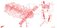 VENTIL/KIPPHEBEL (2.0L) für Honda ACCORD TOURER 2.0 ELEGANCE PACK 5 Türen 6 gang-Schaltgetriebe 2015