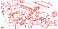 SEITENWANDVERKLEIDUNG(2D)  für Honda ACCORD TOURER DIESEL 2.2 COMFORT 5 Türen 5 gang automatikgetriebe 2015
