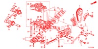 OELPUMPE (DIESEL) für Honda ACCORD TOURER DIESEL 2.2 ELEGANCE 5 Türen 5 gang automatikgetriebe 2015