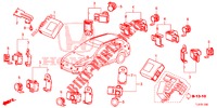 EINPARKSENSOR  für Honda ACCORD TOURER DIESEL 2.2 ELEGANCE PACK 5 Türen 6 gang-Schaltgetriebe 2015