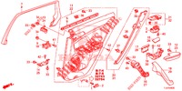 TUERVERKLEIDUNG, HINTEN(4D)  für Honda ACCORD TOURER DIESEL 2.2 LUXURY 5 Türen 5 gang automatikgetriebe 2015