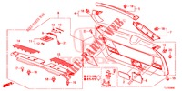 HECKKLAPPENVERKLEIDUNG/ TAFELVERKLEIDUNG, HINTEN(2D)  für Honda ACCORD TOURER 2.0 COMFORT 5 Türen 6 gang-Schaltgetriebe 2014