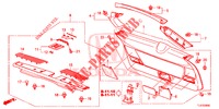 HECKKLAPPENVERKLEIDUNG/ TAFELVERKLEIDUNG, HINTEN(2D)  für Honda ACCORD TOURER 2.0 ELEGANCE 5 Türen 6 gang-Schaltgetriebe 2014