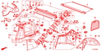 SEITENWANDVERKLEIDUNG(2D)  für Honda ACCORD TOURER 2.0 S 5 Türen 6 gang-Schaltgetriebe 2014