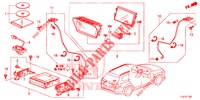 EINBAUSATZ F. RNS2  für Honda ACCORD TOURER 2.4 EXECUTIVE 5 Türen 5 gang automatikgetriebe 2014