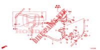 EINBAULEITUNG/ROHRE (2.4L) für Honda ACCORD TOURER 2.4 S 5 Türen 5 gang automatikgetriebe 2014