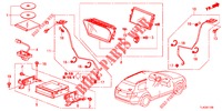 EINBAUSATZ F. RNS2  für Honda ACCORD TOURER 2.0 ELEGANCE PACK 5 Türen 6 gang-Schaltgetriebe 2013