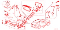 EINBAUSATZ F. RNS2  für Honda ACCORD TOURER 2.0 ELEGANCE PACK 5 Türen 5 gang automatikgetriebe 2013
