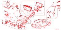 EINBAUSATZ F. RNS2  für Honda ACCORD TOURER 2.4 EXECUTIVE 5 Türen 5 gang automatikgetriebe 2013