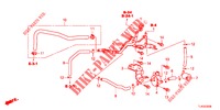 EINBAULEITUNG/ROHRE (2.4L) für Honda ACCORD TOURER 2.4 S 5 Türen 6 gang-Schaltgetriebe 2013
