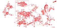 OELPUMPE (DIESEL) für Honda ACCORD DIESEL 2.2 ELEGANCE 4 Türen 6 gang-Schaltgetriebe 2012