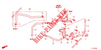 EINBAULEITUNG/ROHRE (2.4L) für Honda ACCORD 2.4 TYPE S 4 Türen 5 gang automatikgetriebe 2012