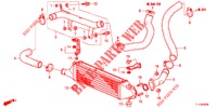 ZWESCHENKUEHLERINHEIT (2) für Honda ACCORD DIESEL 2.2 LUXURY H 4 Türen 6 gang-Schaltgetriebe 2013