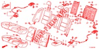 RUECKSITZ/SITZGURT,(2D)  für Honda ACCORD DIESEL 2.2 S 4 Türen 6 gang-Schaltgetriebe 2013