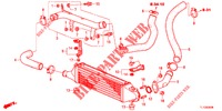 ZWESCHENKUEHLERINHEIT (2) für Honda ACCORD DIESEL 2.2 SH 4 Türen 6 gang-Schaltgetriebe 2013