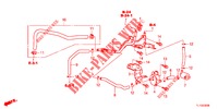 EINBAULEITUNG/ROHRE (2.4L) für Honda ACCORD 2.4 S 4 Türen 5 gang automatikgetriebe 2013