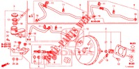 HAUPTBREMSZYLINDER/MASTER POWER (LH) für Honda ACCORD 2.0 ELEGANCE 4 Türen 5 gang automatikgetriebe 2014