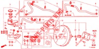 HAUPTBREMSZYLINDER/MASTER POWER (LH) für Honda ACCORD 2.0 ELEGANCE PACK 4 Türen 5 gang automatikgetriebe 2014