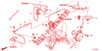 EINBAULEITUNG/UNTERDRUCKPUMPE (DIESEL) für Honda ACCORD DIESEL 2.2 EXECUTIVE 4 Türen 6 gang-Schaltgetriebe 2014