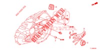 KUPPLUNGSFREIGABE (DIESEL) für Honda ACCORD DIESEL 2.2 S 4 Türen 6 gang-Schaltgetriebe 2014